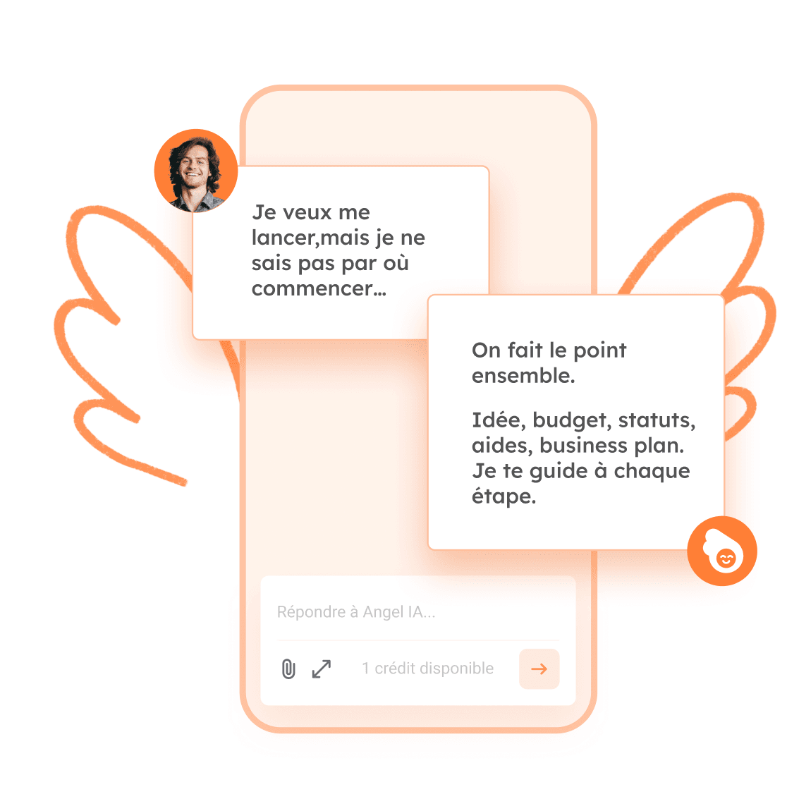 La meilleure <strong>technologie de business plan et prévisionnel comptable</strong> pour obtenir son financement