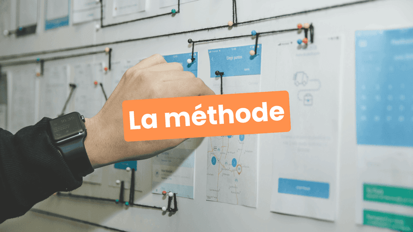 business plan méthode